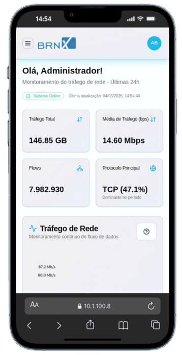 Interface OLTZ Mobile App
