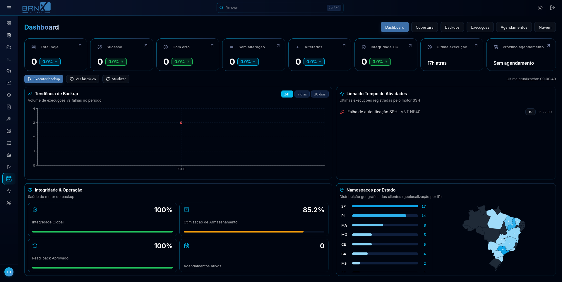 Dashboard BRNX ACCESS